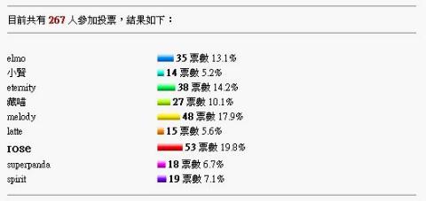 附加檔案: 33_176_62.jpg