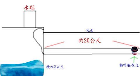 附加檔案: 30_103_231.jpg