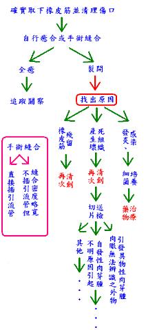 附加檔案: 14_3564_2.gif