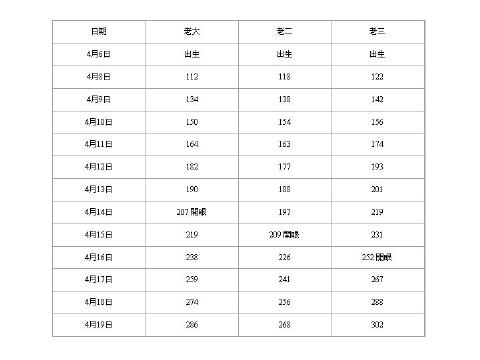 附加檔案: 14_2649_196.jpg