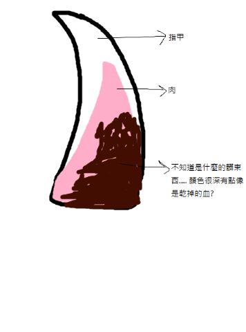 附加檔案: 未.png