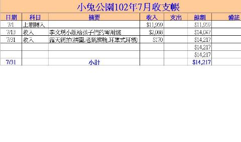 附加檔案: 小兔公園102年7月.jpg