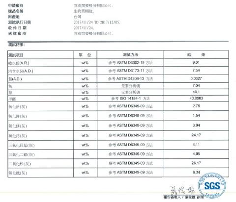 附加檔案: 0213.jpg