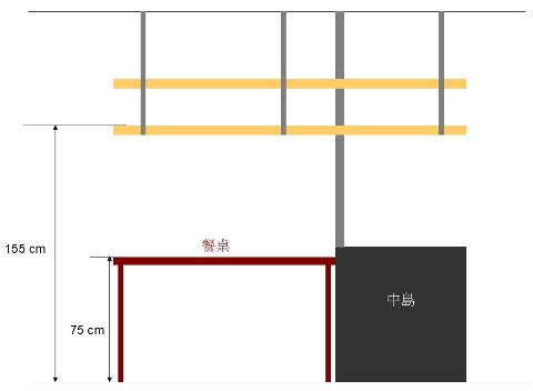 附加檔案: 示意圖.jpg