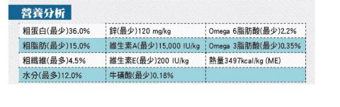 附加檔案: 20220301_094627.jpg